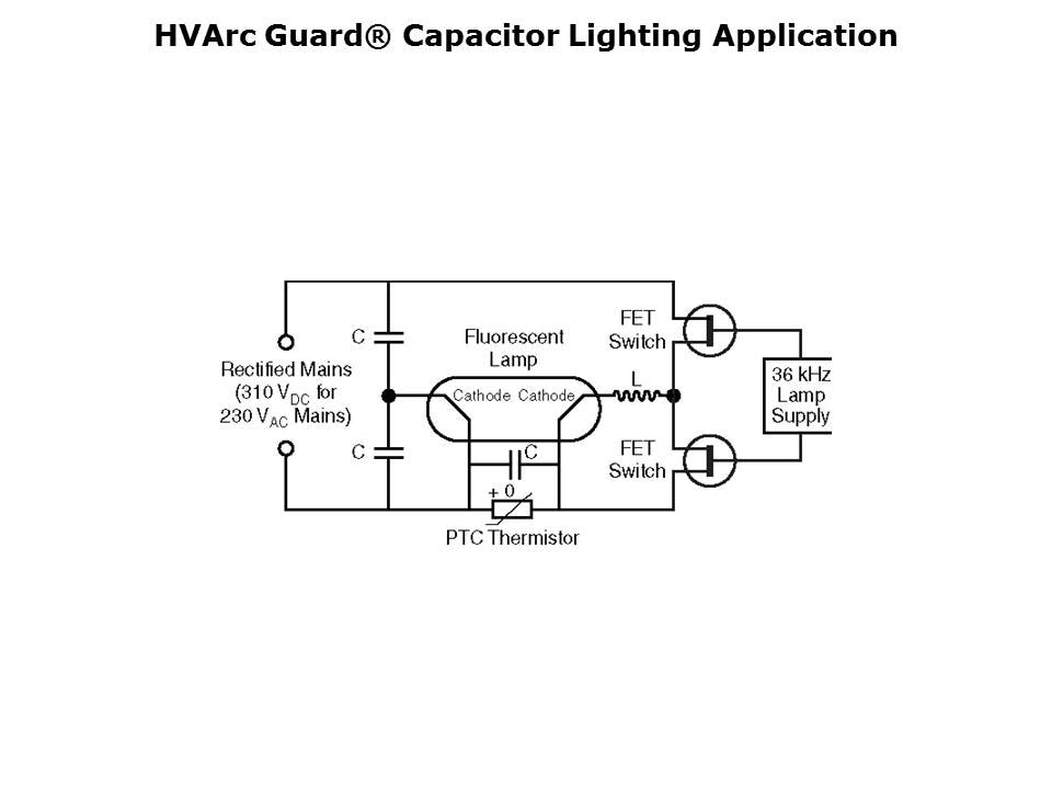 HVArc Guard Surface Mount MLCC Slide 18