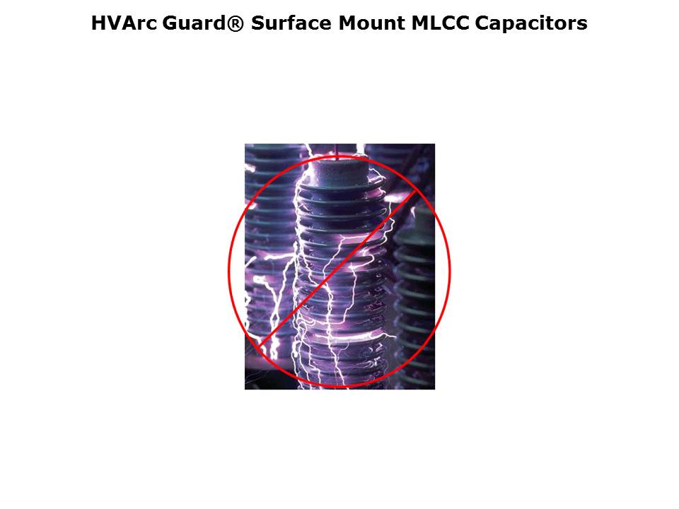 HVArc Guard Surface Mount MLCC Slide 8