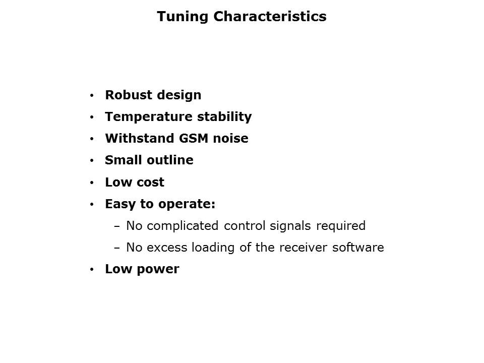 UHF Chip Antenna Slide 15