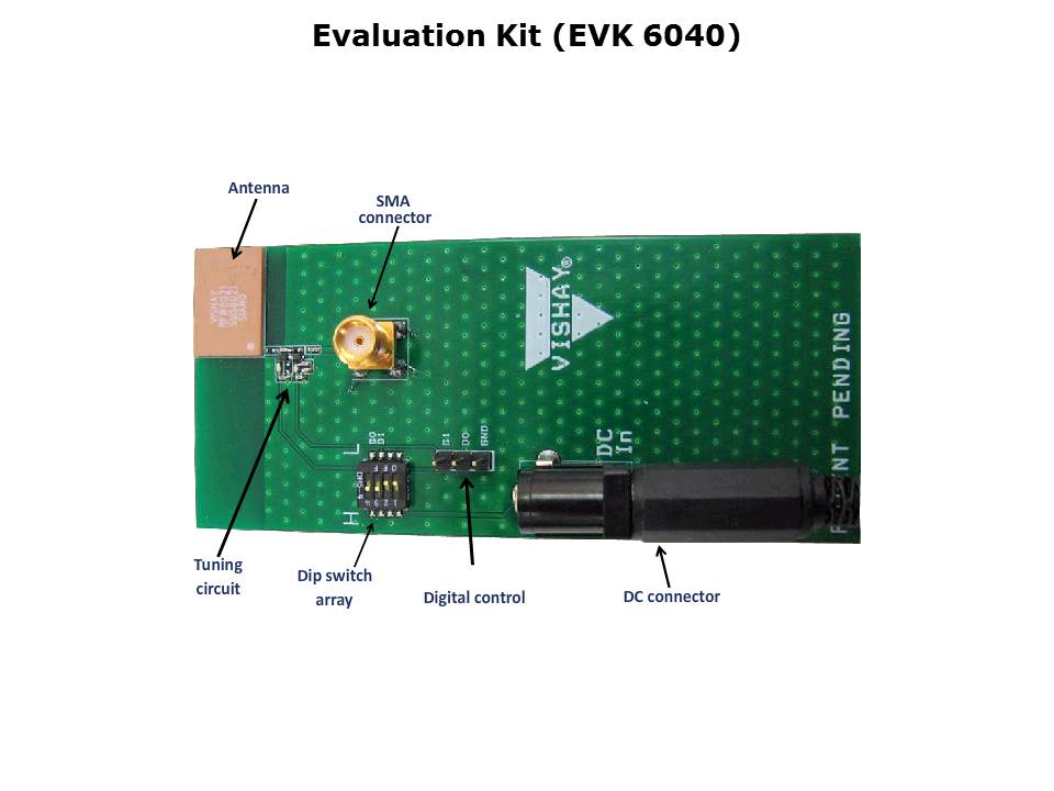 UHF Chip Antenna Slide 16