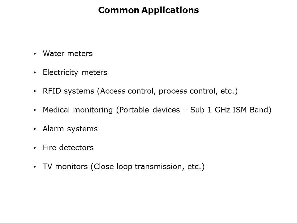 UHF Chip Antenna Slide 6