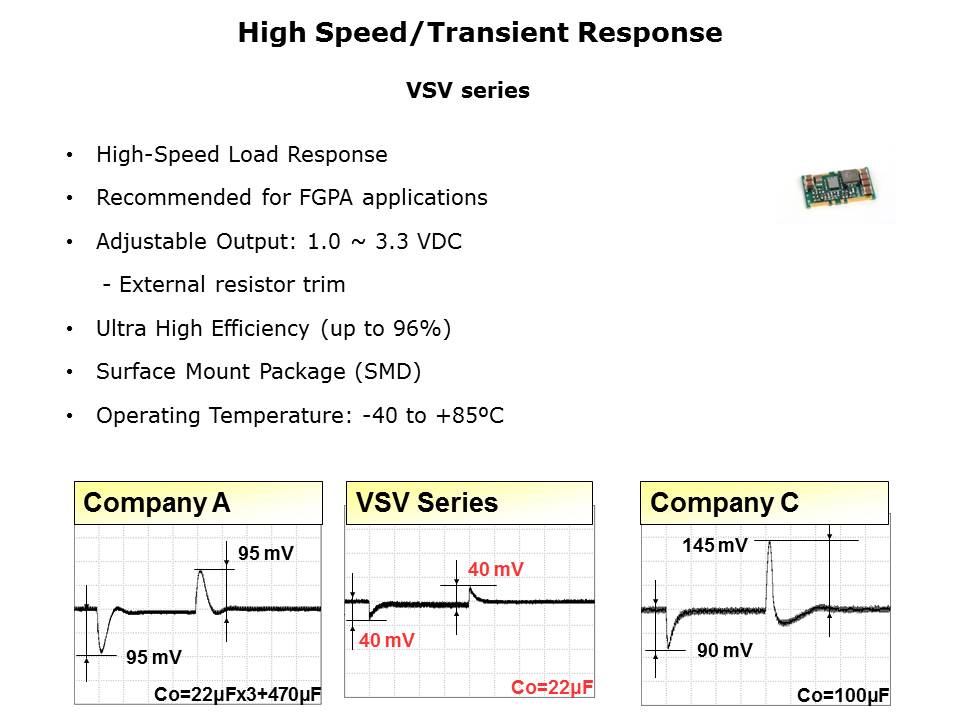 DC-DC High Response Output Slide 5