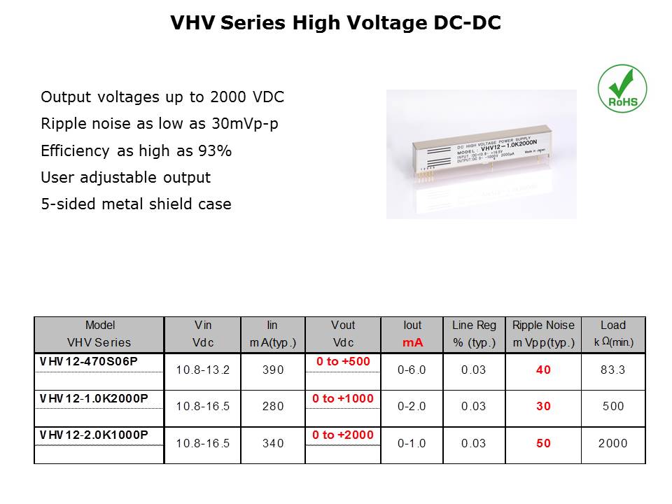 DC-DC High Response Output Slide 6