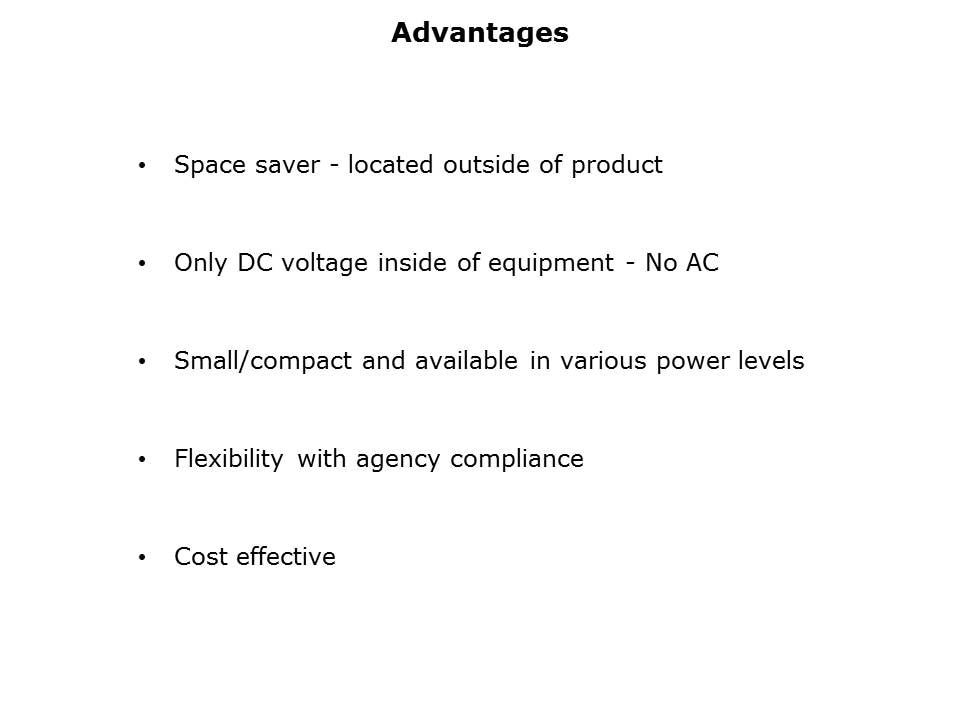 External Adapters Slide 2