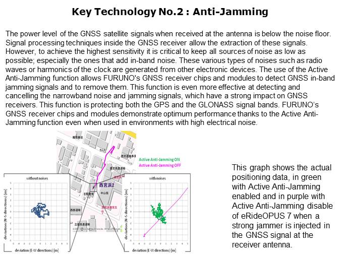 Furuno GV-86 and GV-87 Series Multi-GNSS Receiver Slide 8