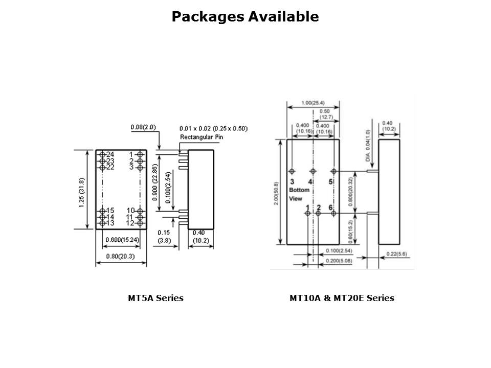 General Purpose DC-DC Converters Slide 6