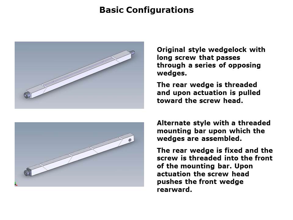 Introduction to Wedgelocks Slide 3