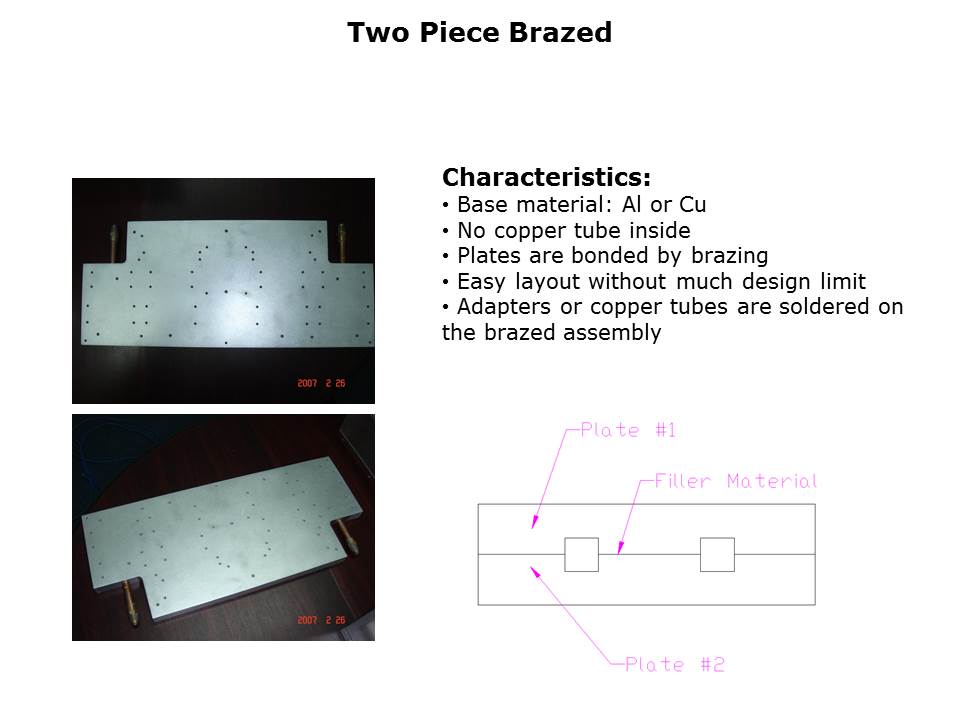 Liquid Cold Plate Technologies Slide 11