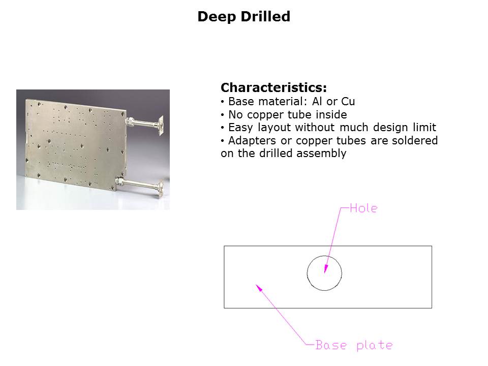 Liquid Cold Plate Technologies Slide 9