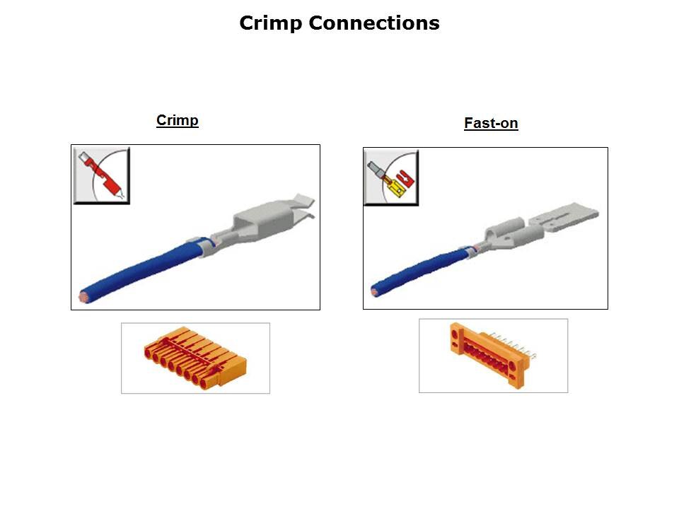 PCB Connector Technology Slide 6