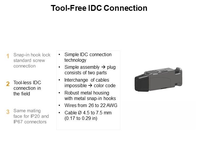 Tool-Free IDC Connection