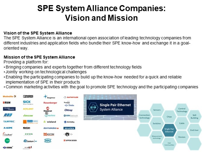 SPE System Alliance Companies: Vision and Mission