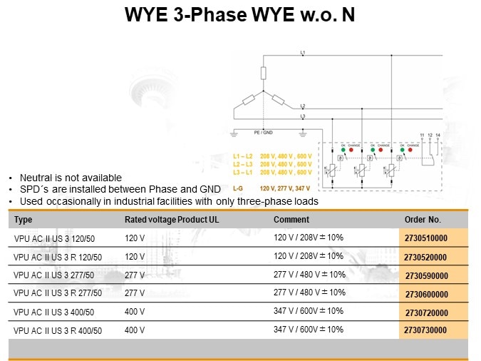 WYE 3-Phase WYE w.o. N