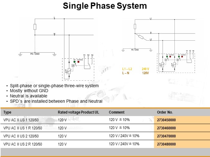 Single Phase System