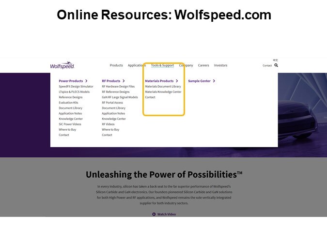 Online Resources: Wolfspeed.com