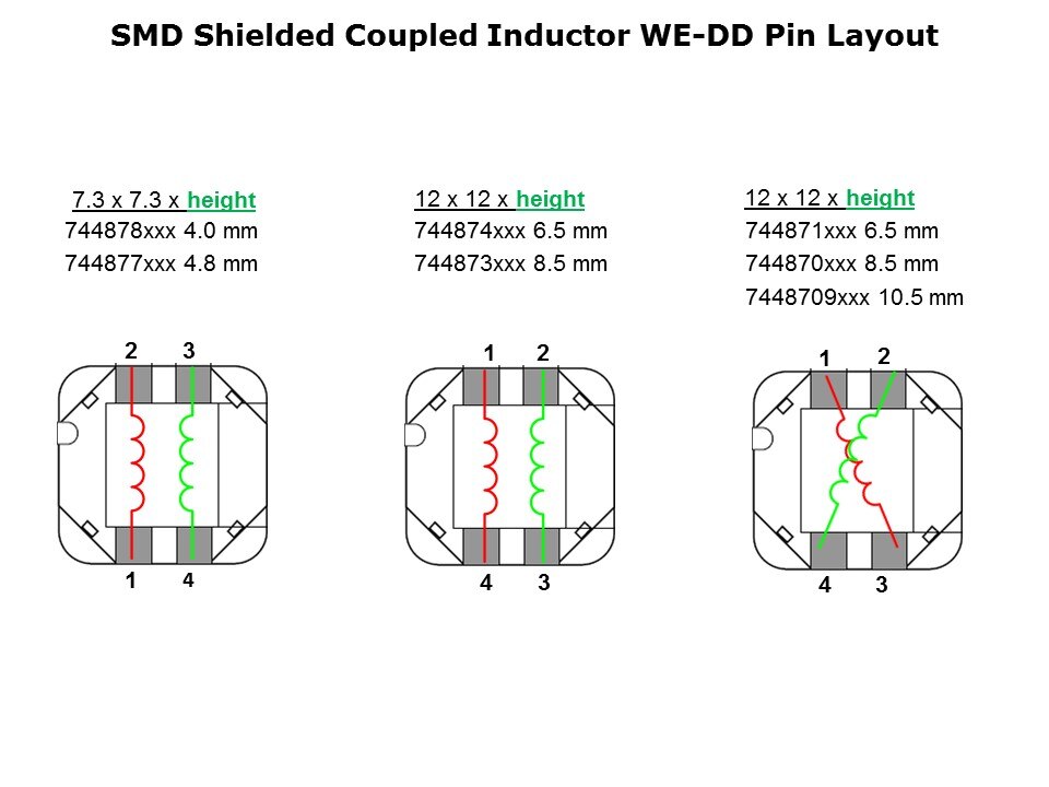 Würth-Slide8