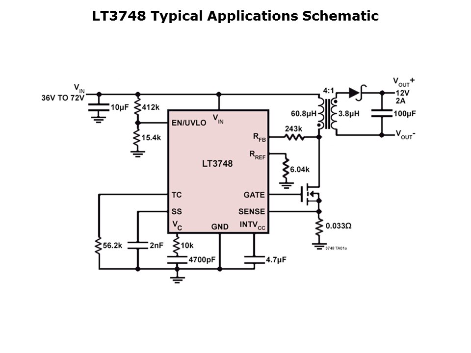 DC-DC Flyback Converter Solution Slide 5