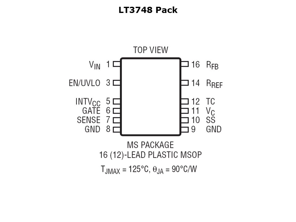 DC-DC Flyback Converter Solution Slide 7