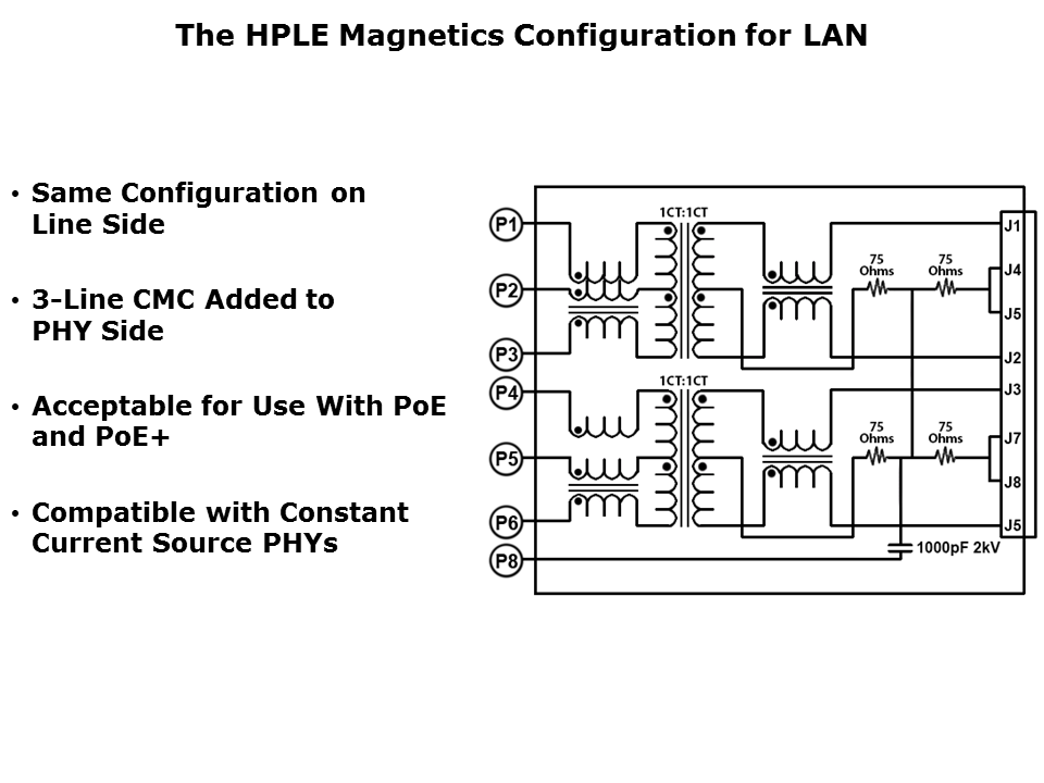 HPLE Slide 5