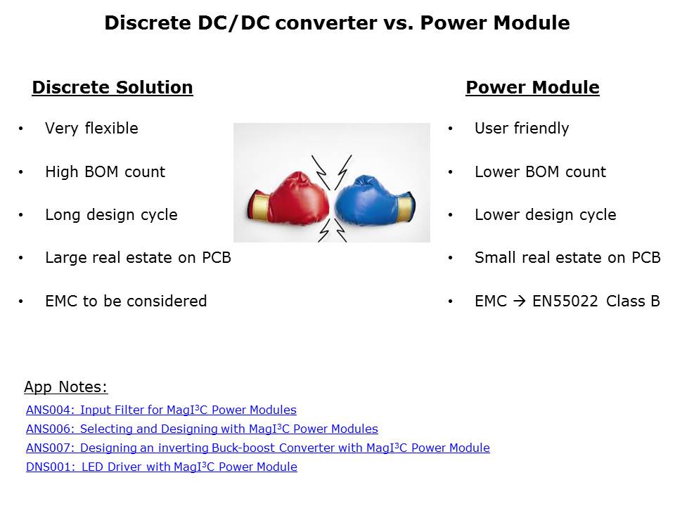 MagI3C Power Modules Slide 4