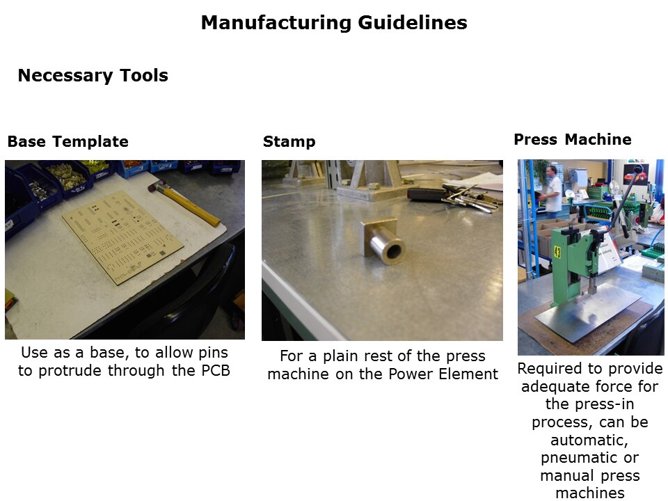 Power Elements Press Fit Slide 14