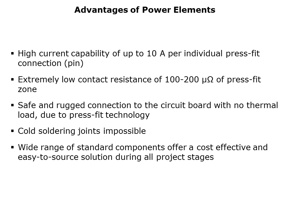 Power Elements Press Fit Slide 6