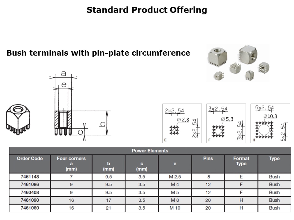 Power Elements Press Fit Slide 8