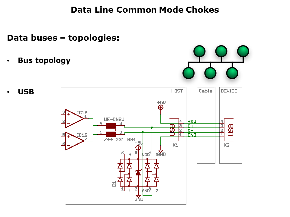 Common Mode Chokes Slide 10