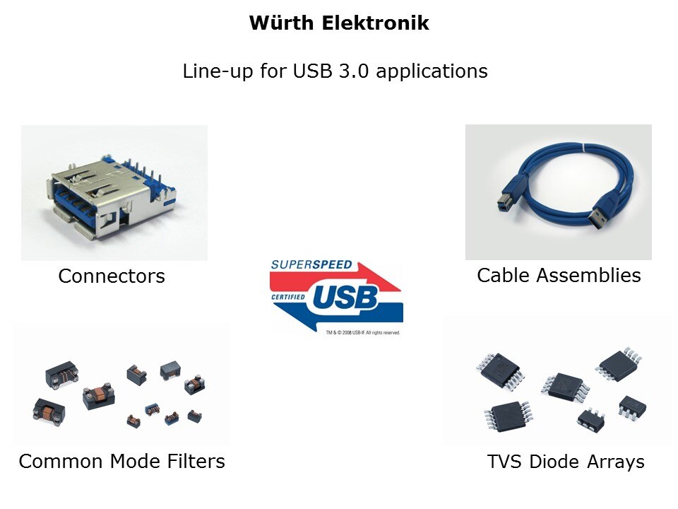 USB 3 Applications Slide 3