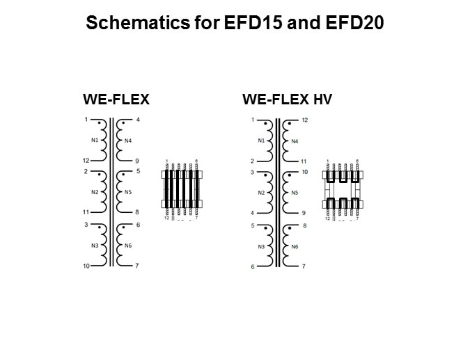 Schematics for EFD15 and EFD20