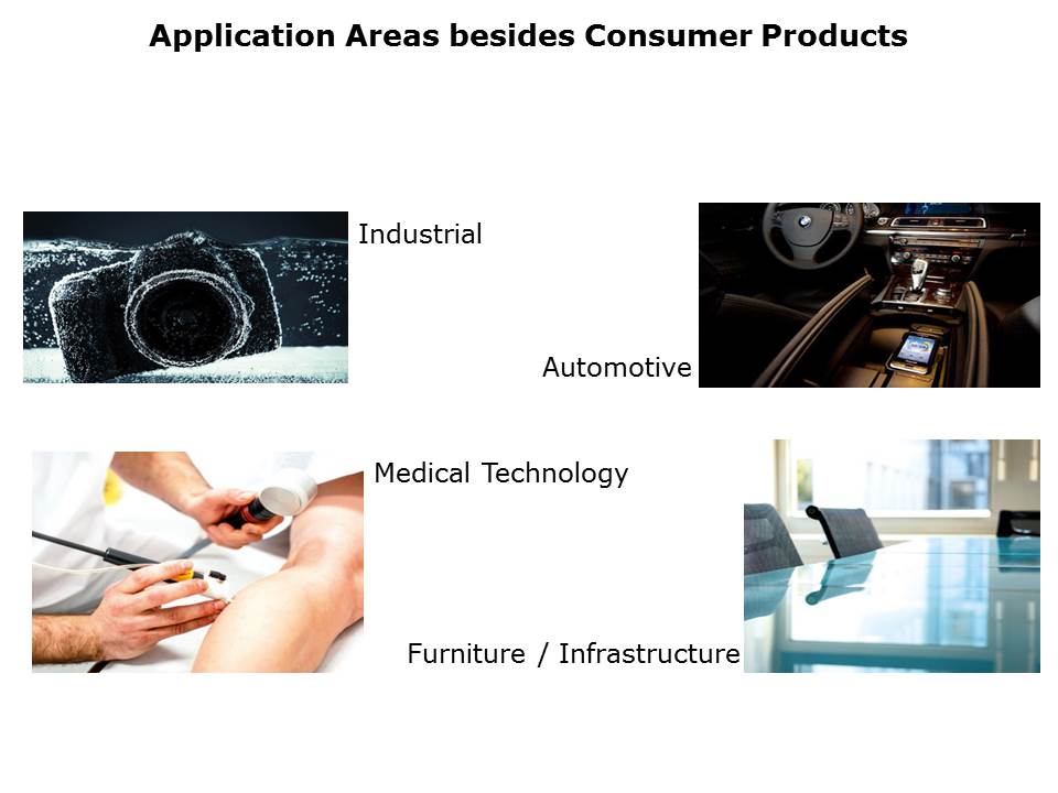 Wireless Power Coils WE-WPCC Series Slide 5