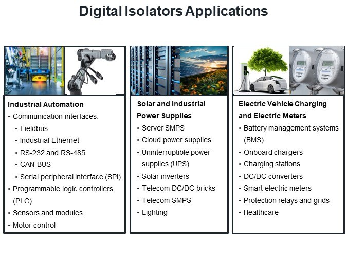 Digital Isolators Applications