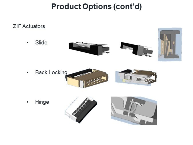 Product Options (cont’d)