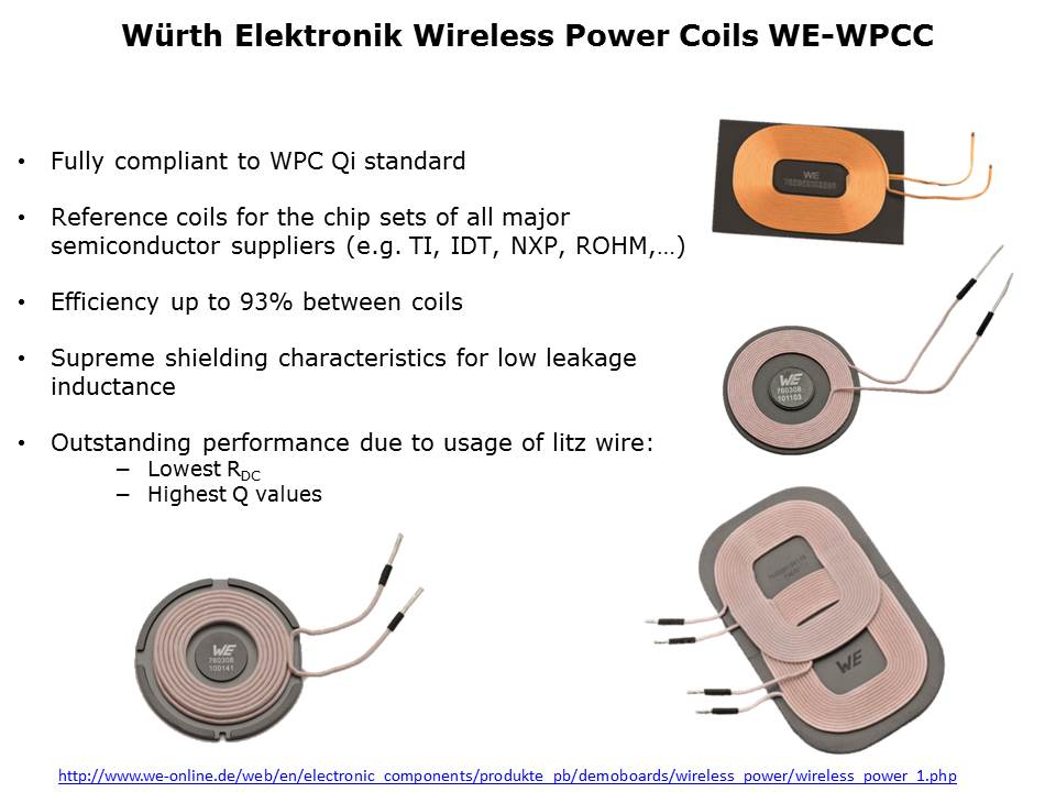 WE-WPC Slide 16