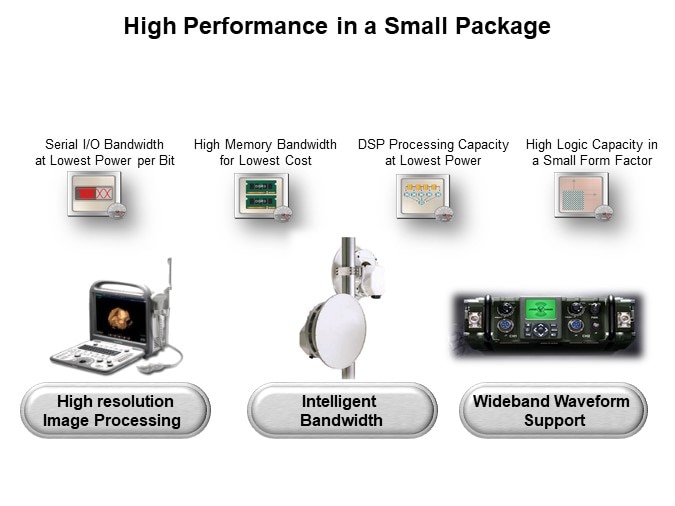 Image of Xilinx Artix®-7 Product Family Overview - High Performance in a Small Package