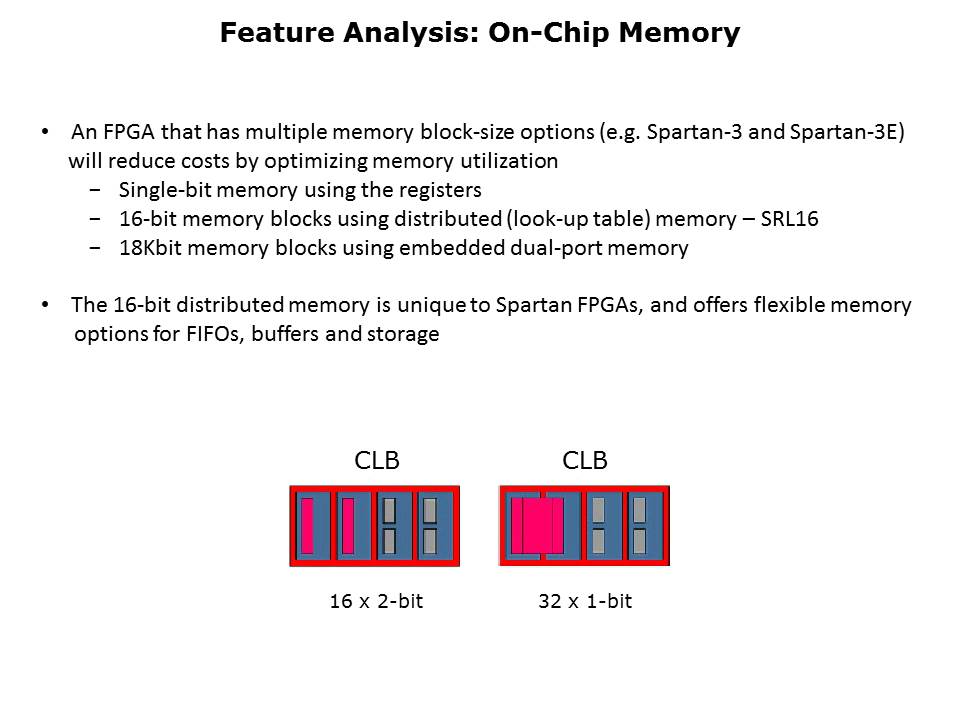 FPGAs Low-Cost High Performance Spartan-3 Generation Slide 4