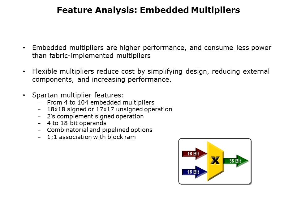 FPGAs Low-Cost High Performance Spartan-3 Generation Slide 8