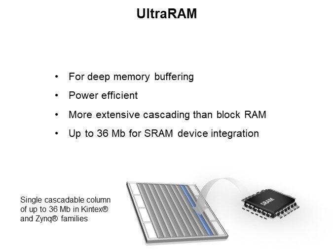 UltraRAM