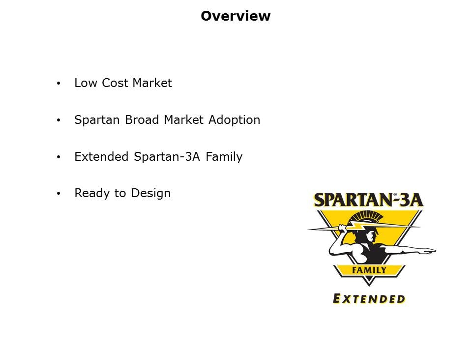 Spartan 3 Generation FPGAs Slide 2