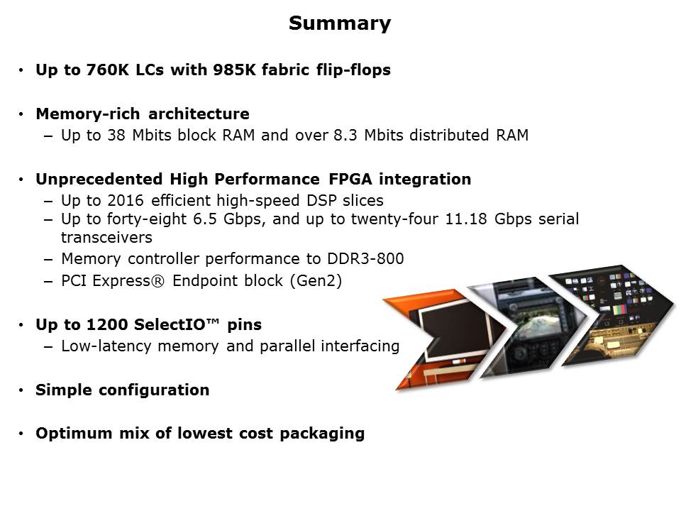 Virtex-6 FPGA Slide 7