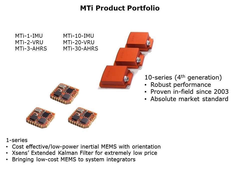 Inertial Technologies Overview Slide 4