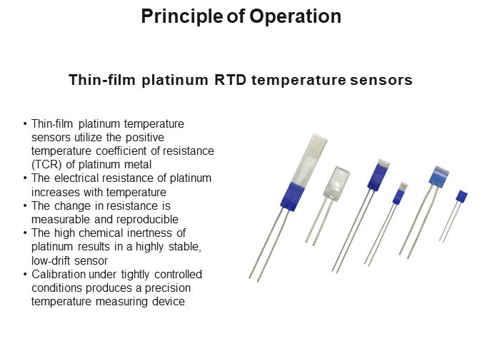 Principle of Operation