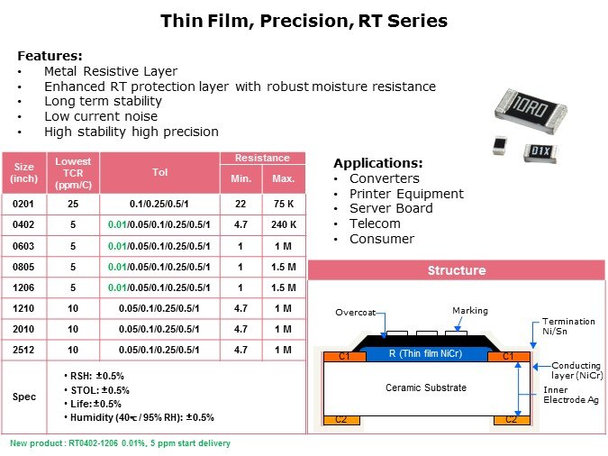 CR-Slide16