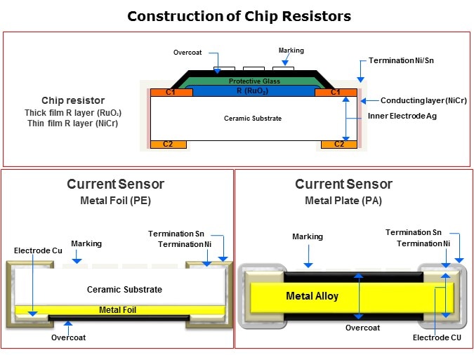 CR-Slide3