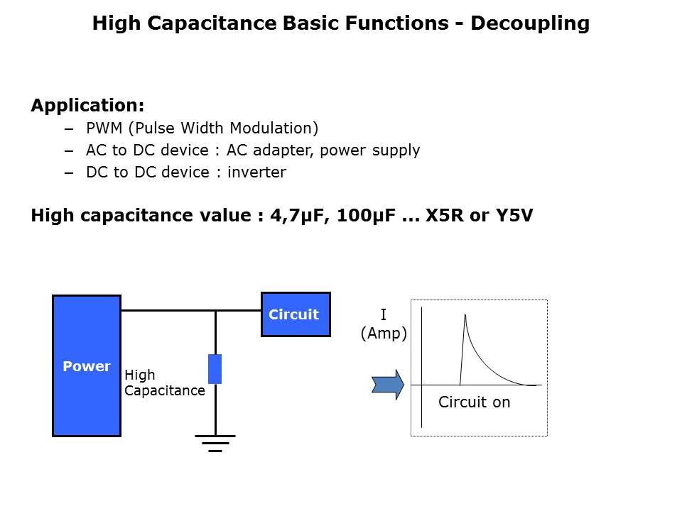 High Capacitance MLCCs Slide 11