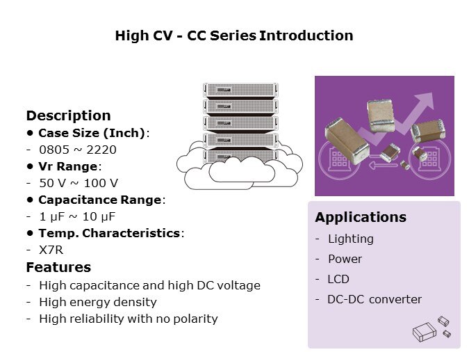 hi cv cc intro