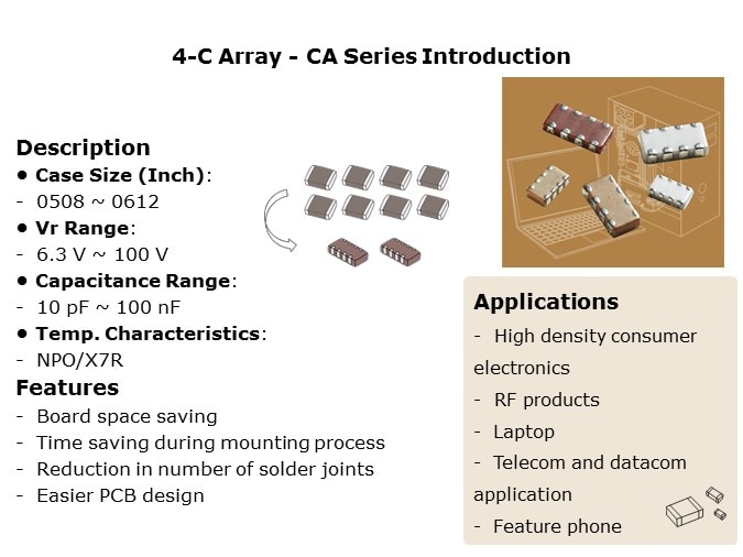 4c array ca intro