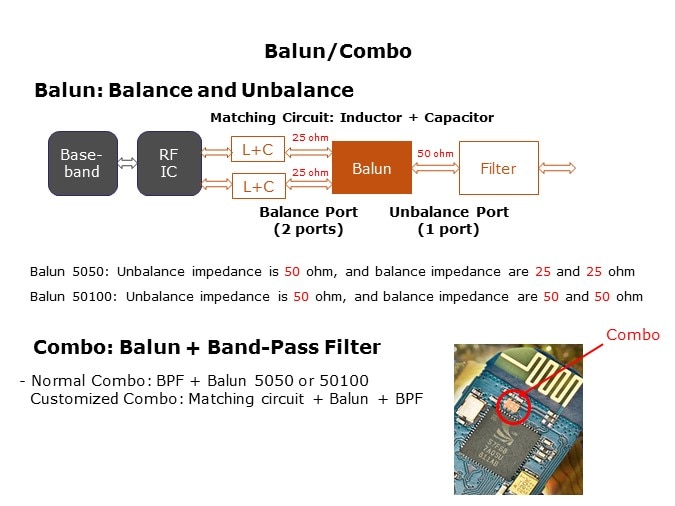 balun combo