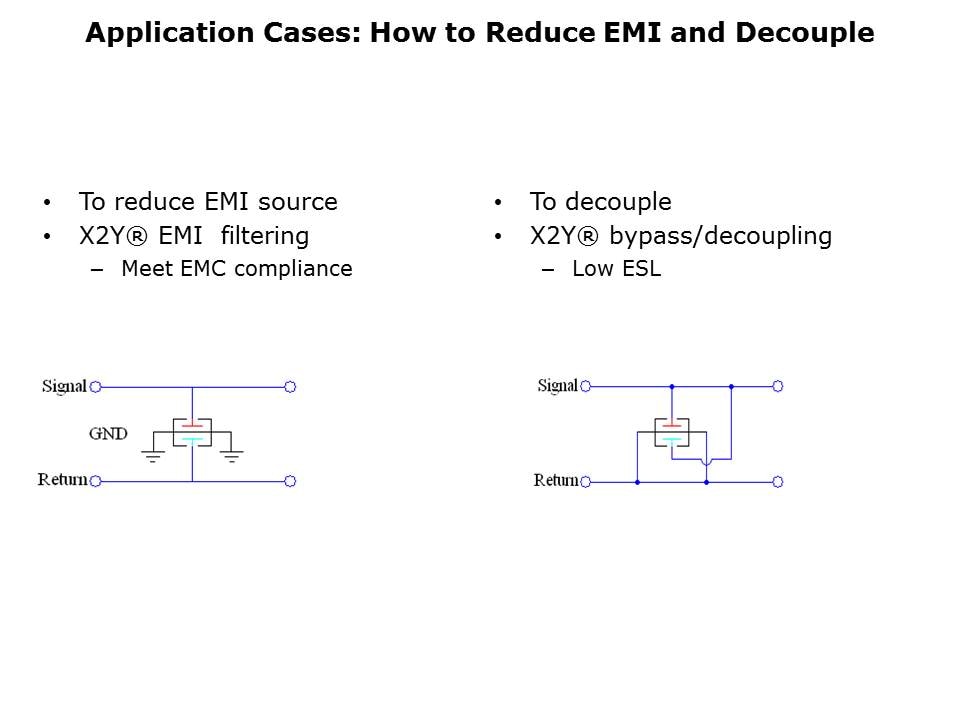 X2Y Overview Slide 9