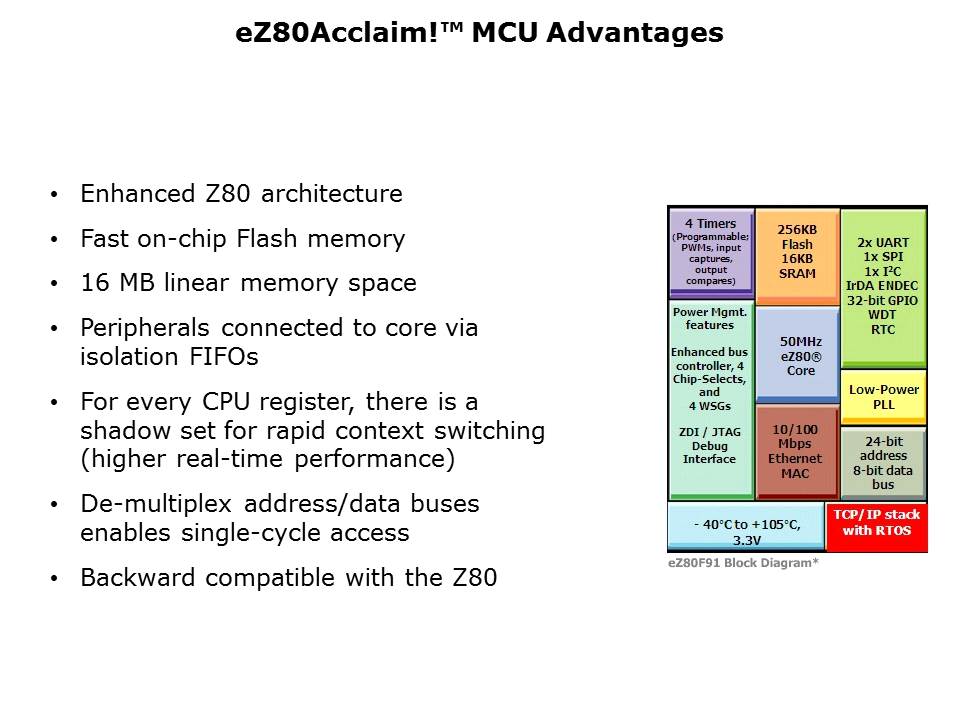 eZ80Acclaim Slide 5